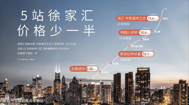 古美閱華『網(wǎng)站』古美閱華最新優(yōu)惠折扣-2024樓盤(pán)測(cè)評(píng)詳情(圖7)
