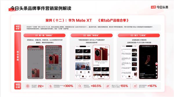 九游娛樂NineGame：品牌營銷如何物有所值答案盡在今日頭條(圖9)